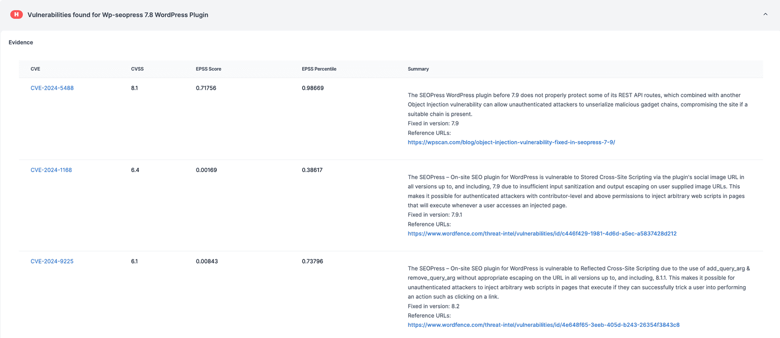 WP-seopress plugin findings image